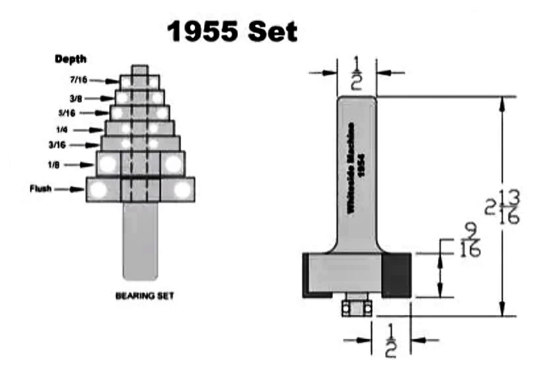 Whiteside Multi-Rabbet Router Bit Set